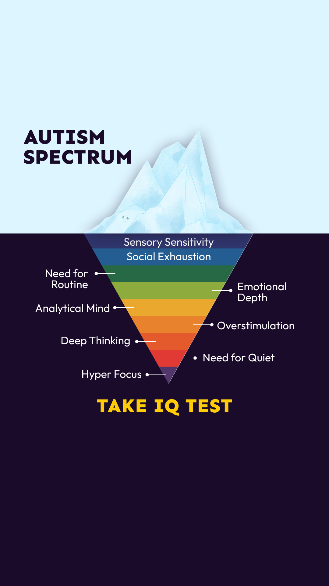 Brain Health Check Facebook ad