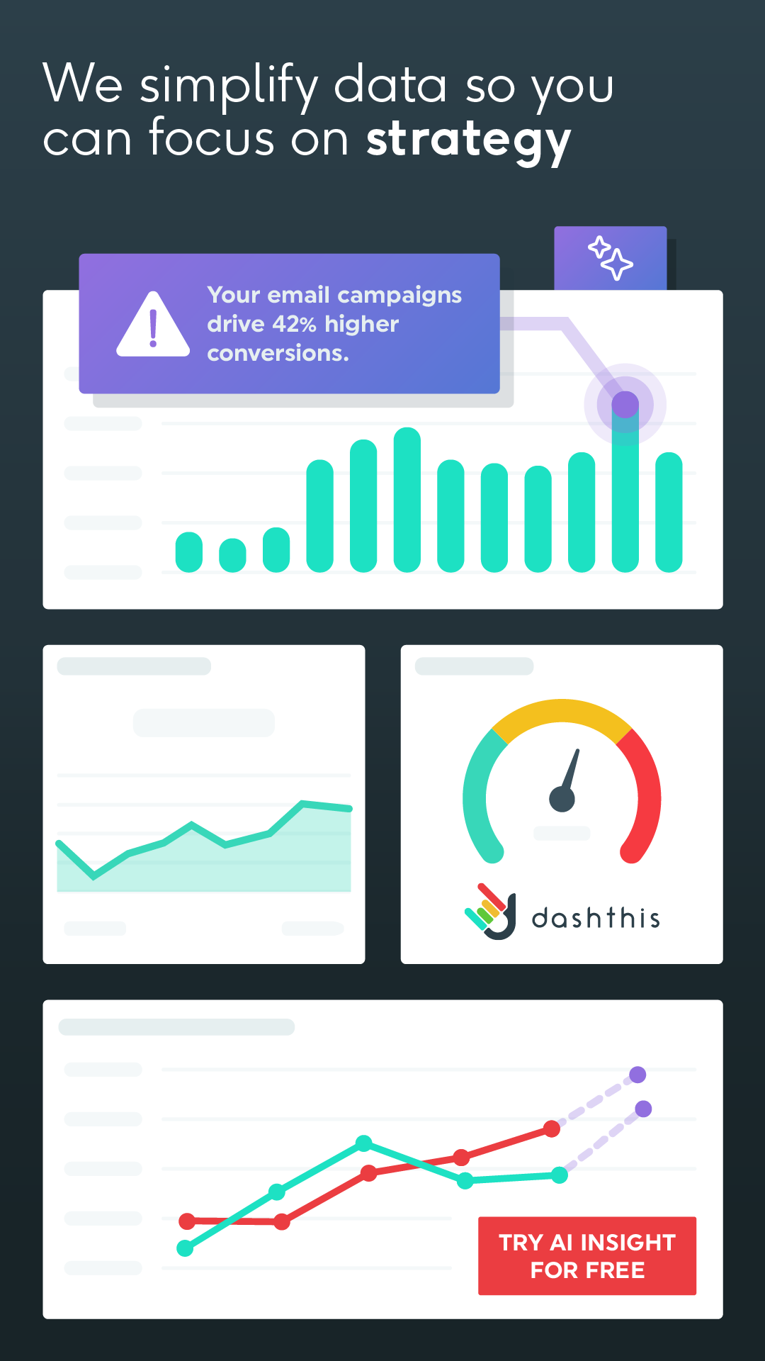 DashThis Facebook ad