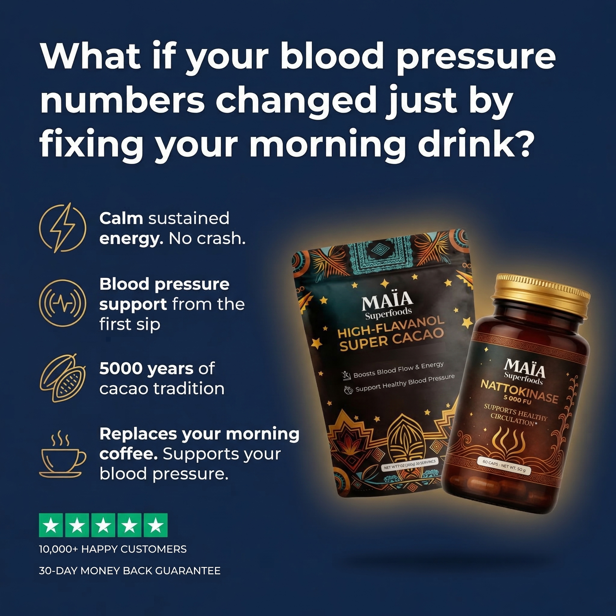 Cacao Research Institute Facebook ad