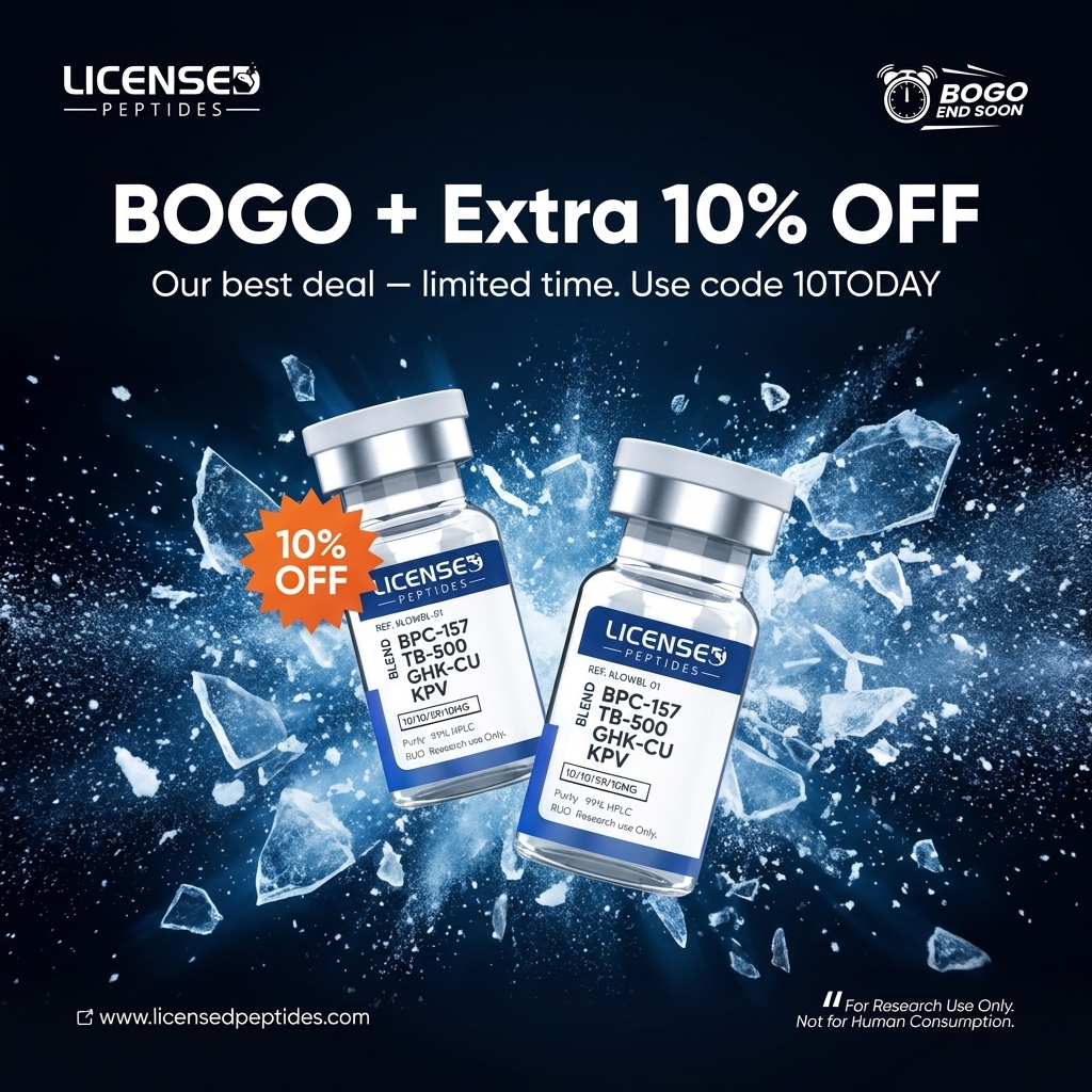 LicensedPeptides Facebook ad