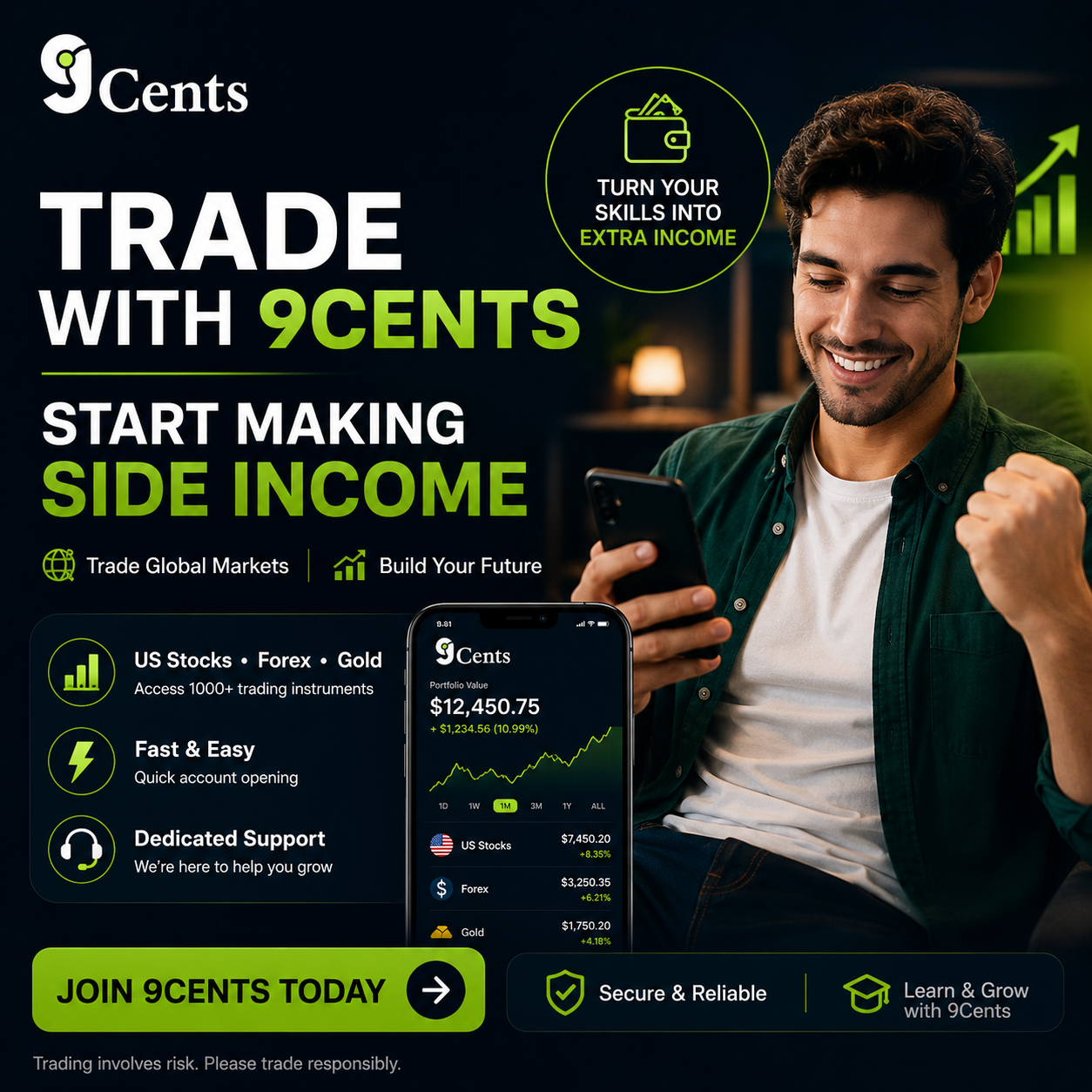 9Cents web Facebook ad: Ready to explore global financial markets?