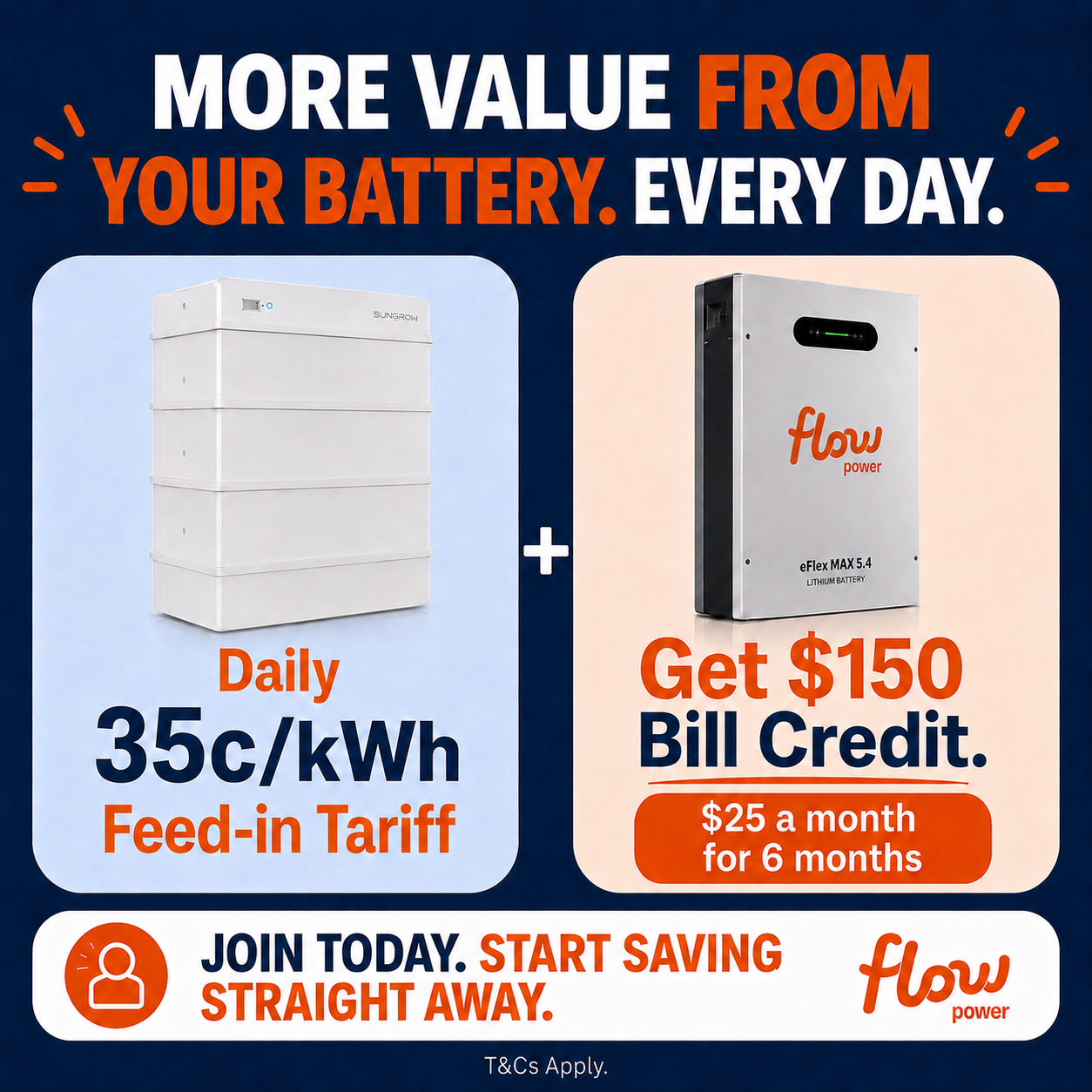 Flow Power Facebook ad from Jun 1, 2026