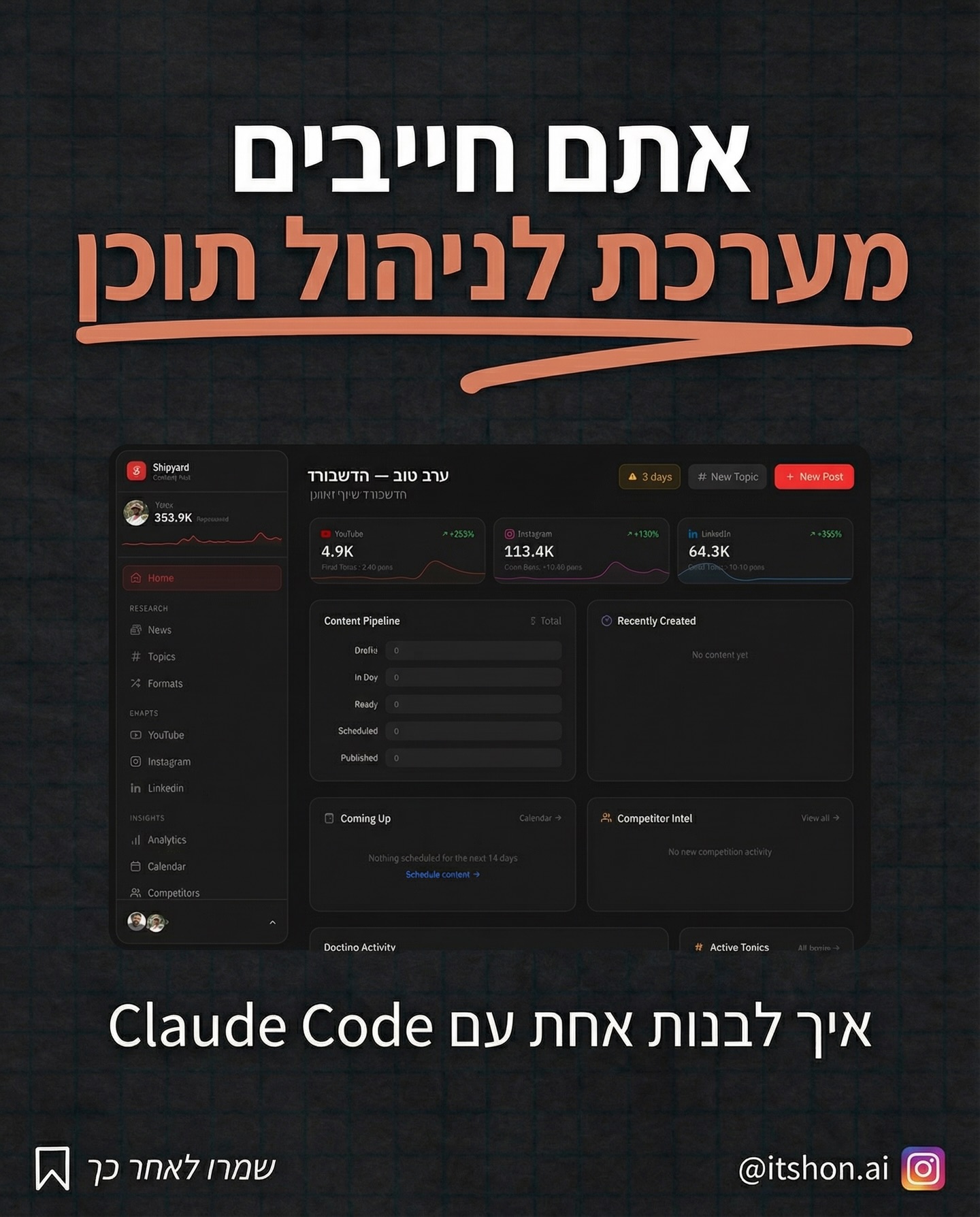 Zavit Media Facebook ad