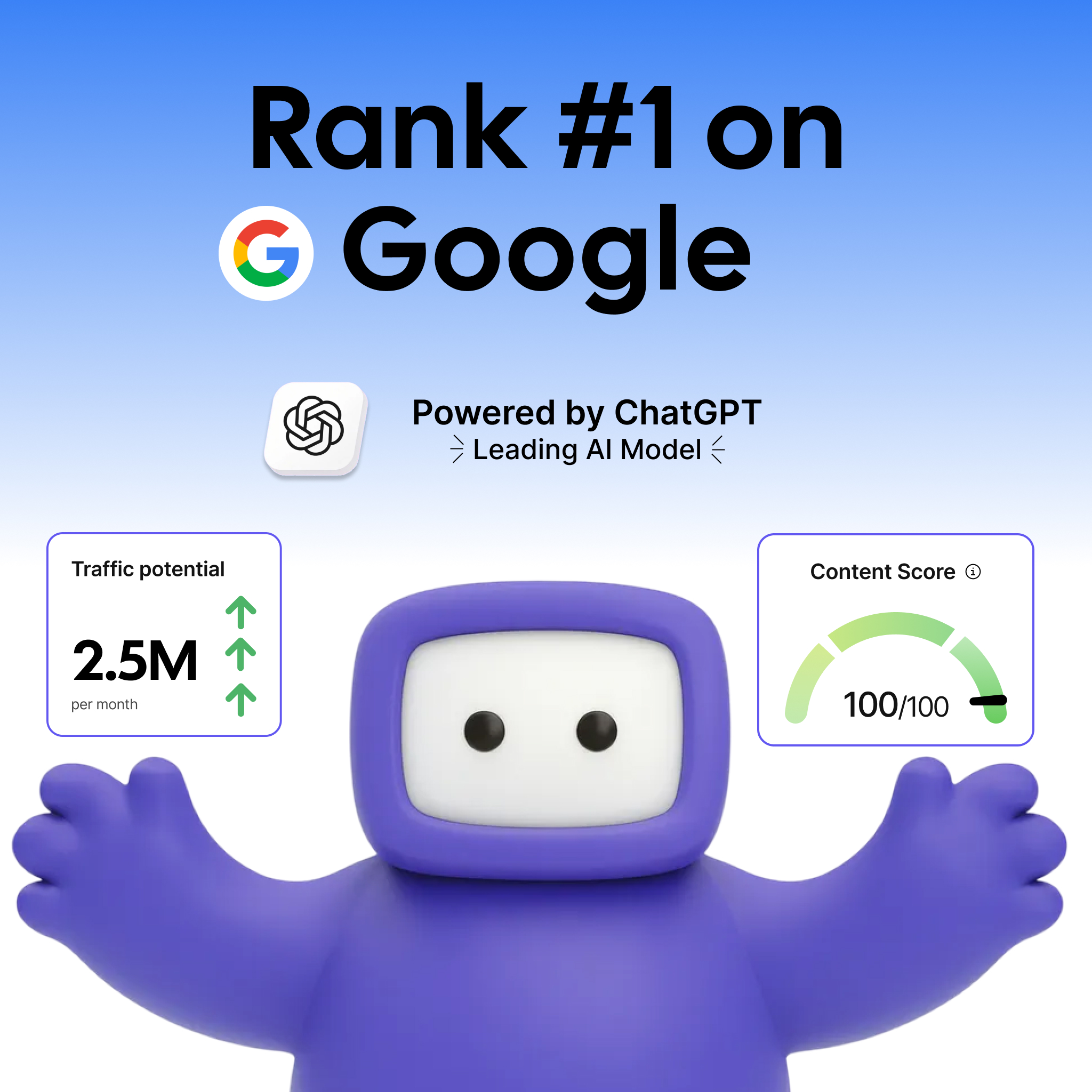 Soro SEO Facebook ad