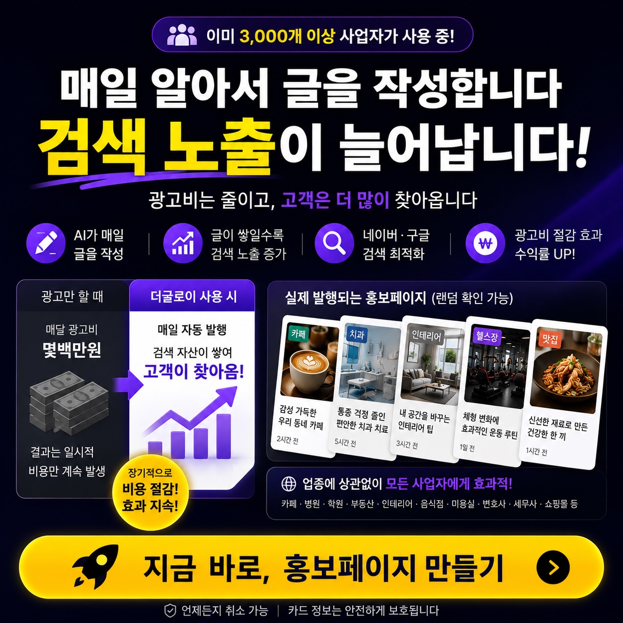 The Gloey Facebook ad: 광고비는 줄이고, 검색 노출은 꾸준히 쌓으세요.