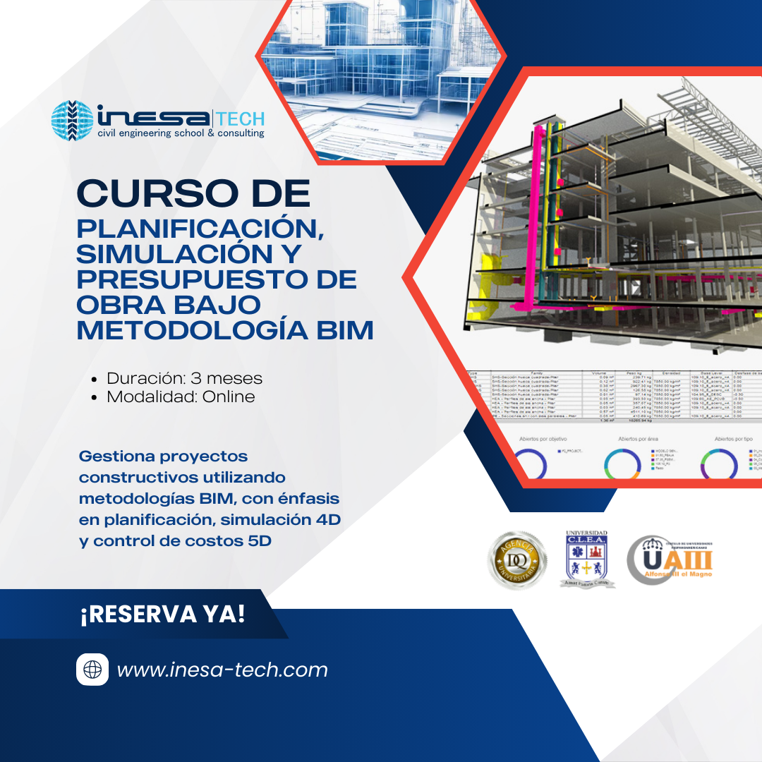 INESA TECH Facebook ad