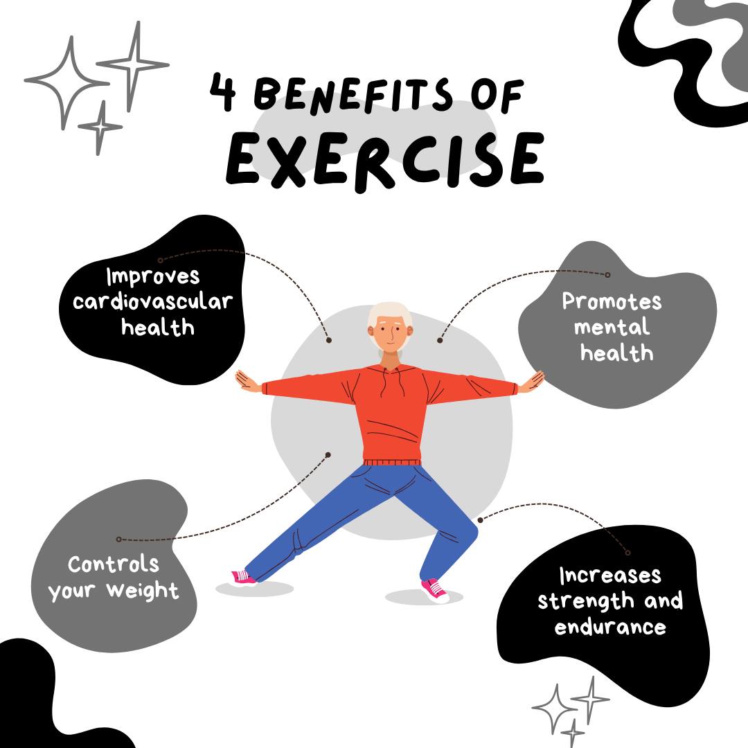 Finn Insurance Services Facebook ad: Staying active is one of the best ways…