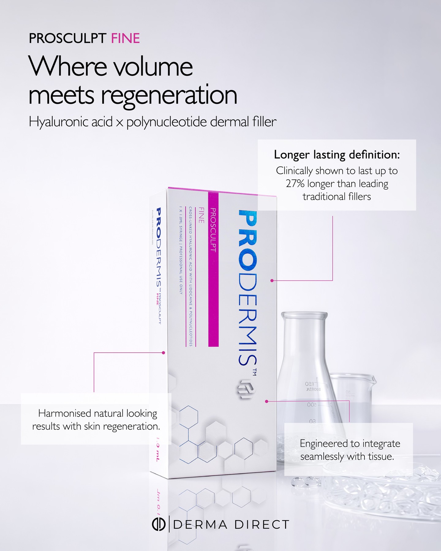 Derma Direct Facebook ad