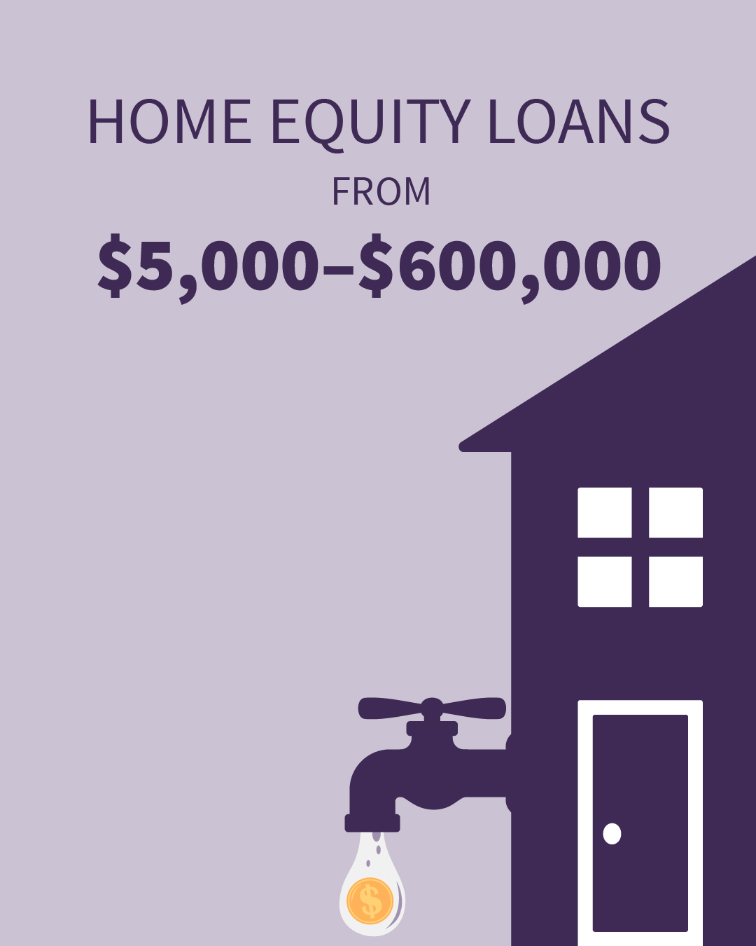 Fairstone Facebook ad: Tap into your home equity