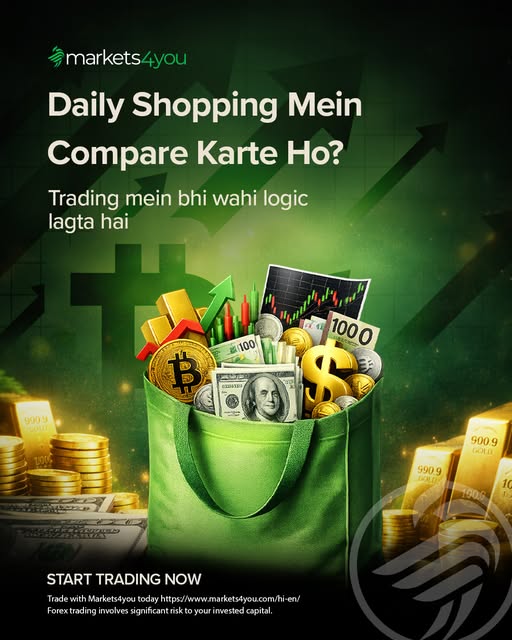Markets4you India Facebook ad