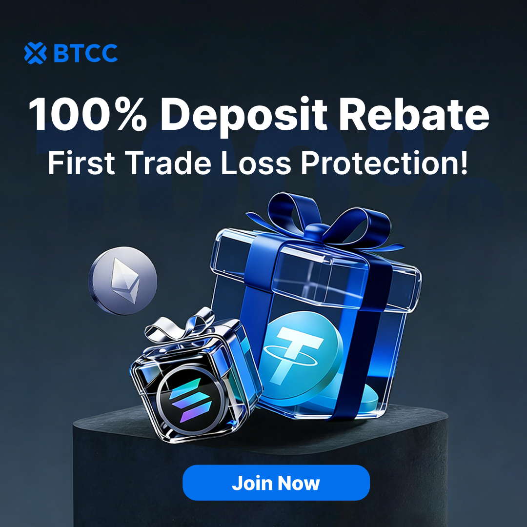 BTCC Exchange Facebook ad: Profit in both bull and bear markets