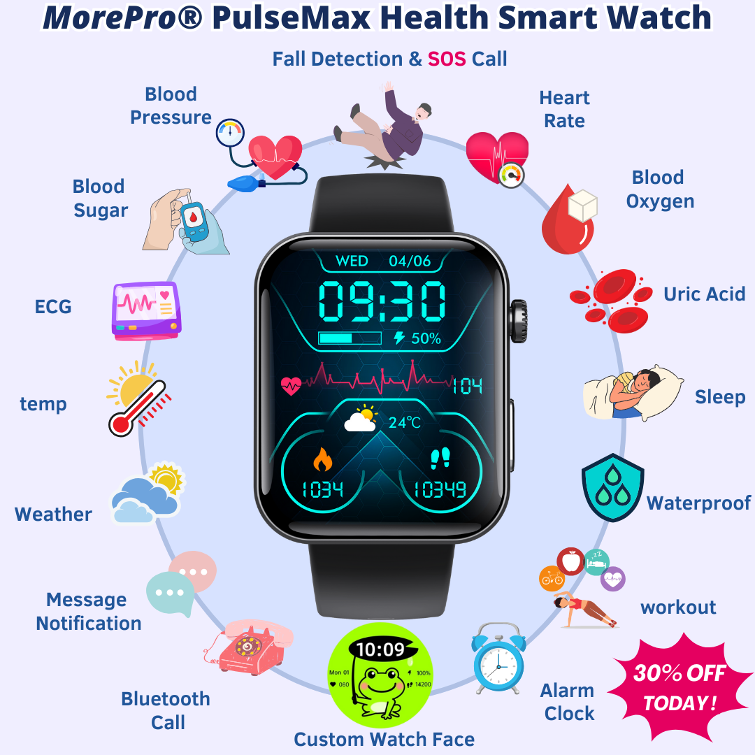 MorePro Online Shop Facebook ad