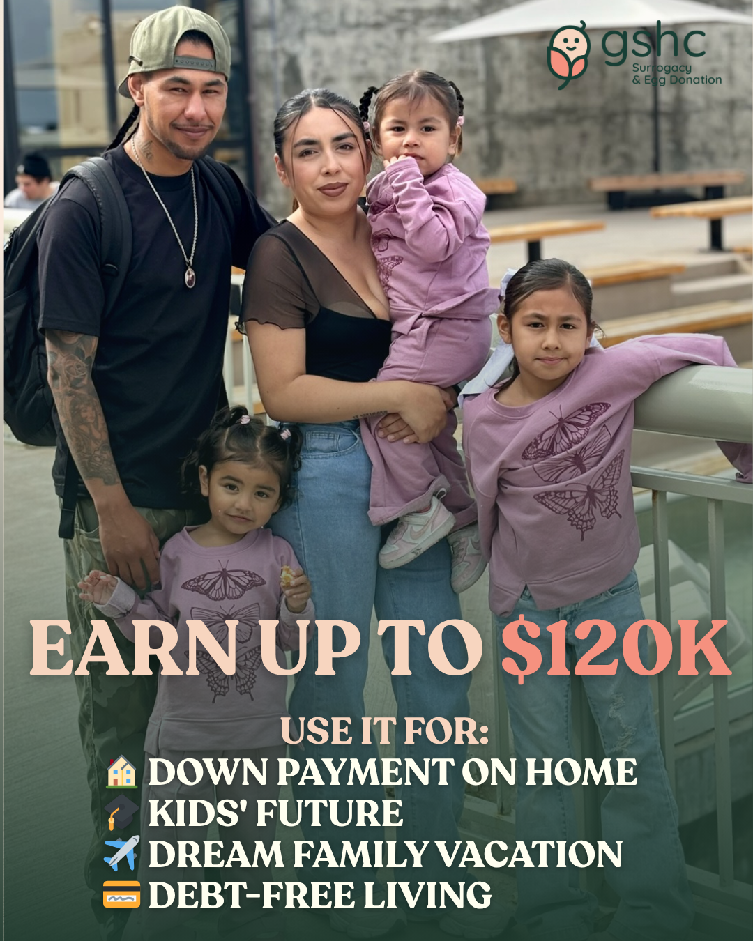 GSHC Surrogacy and Egg Donation Facebook ad: Become A Surrogate. Earn Up To $120k
