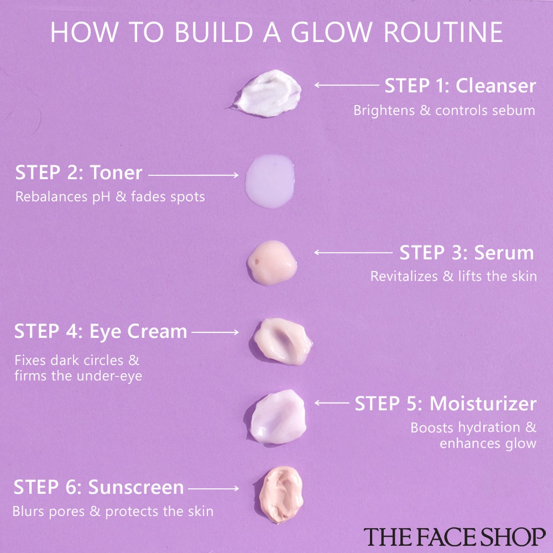 Thefaceshop INDIA Facebook ad: Save this brilliant routine so you never forget…