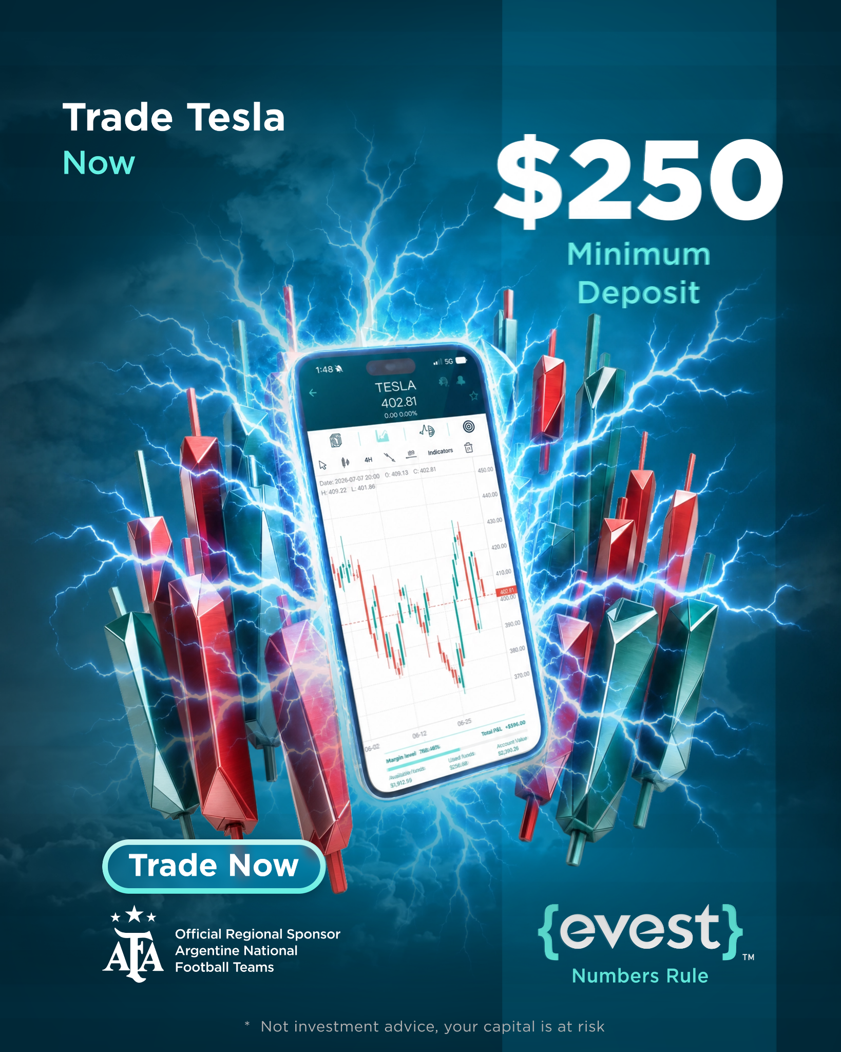 Evest Global Facebook ad