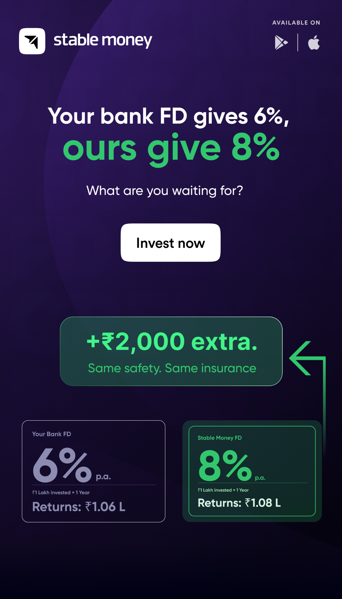 Stable Money Facebook ad