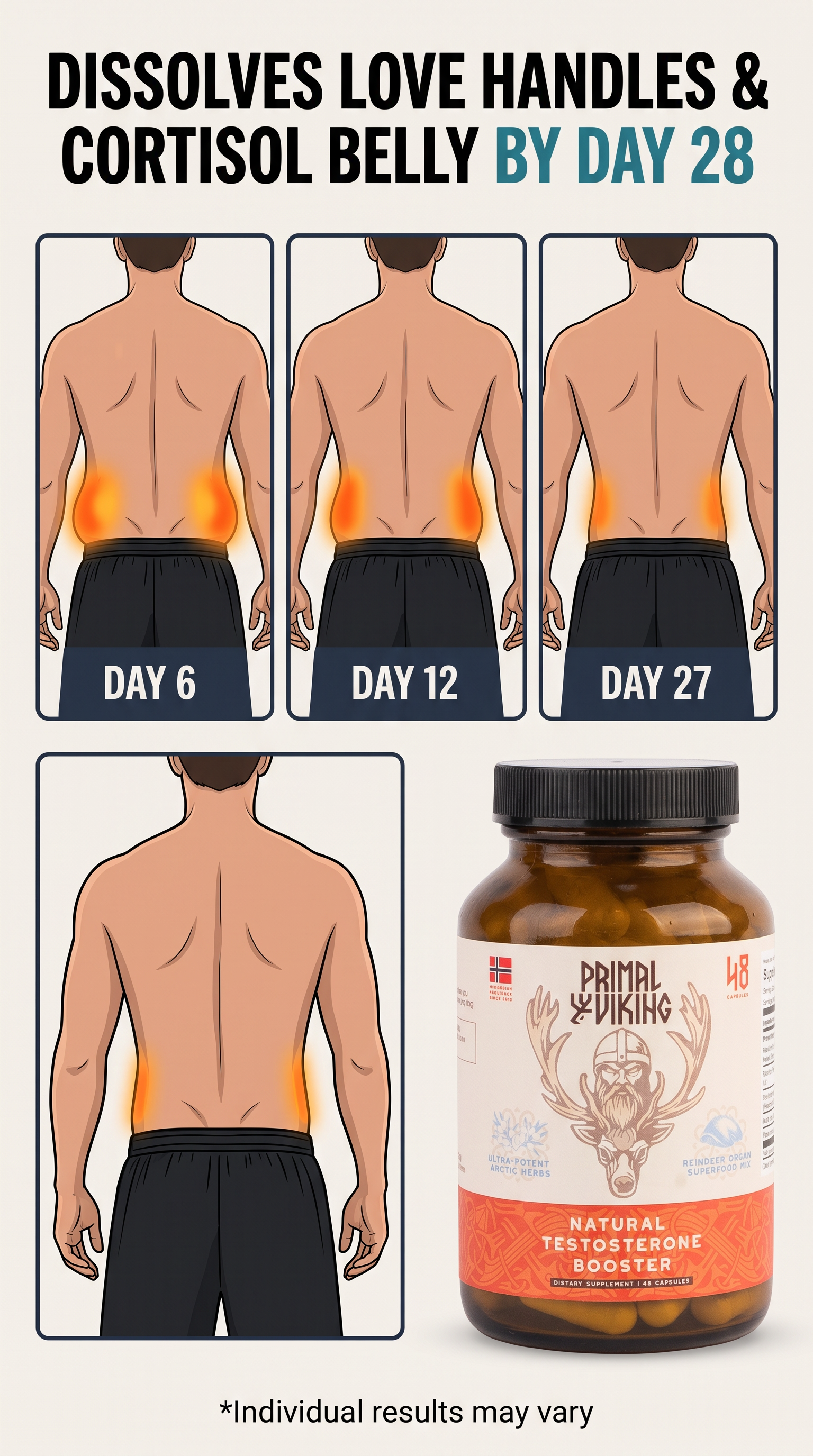 Primal Viking Facebook ad