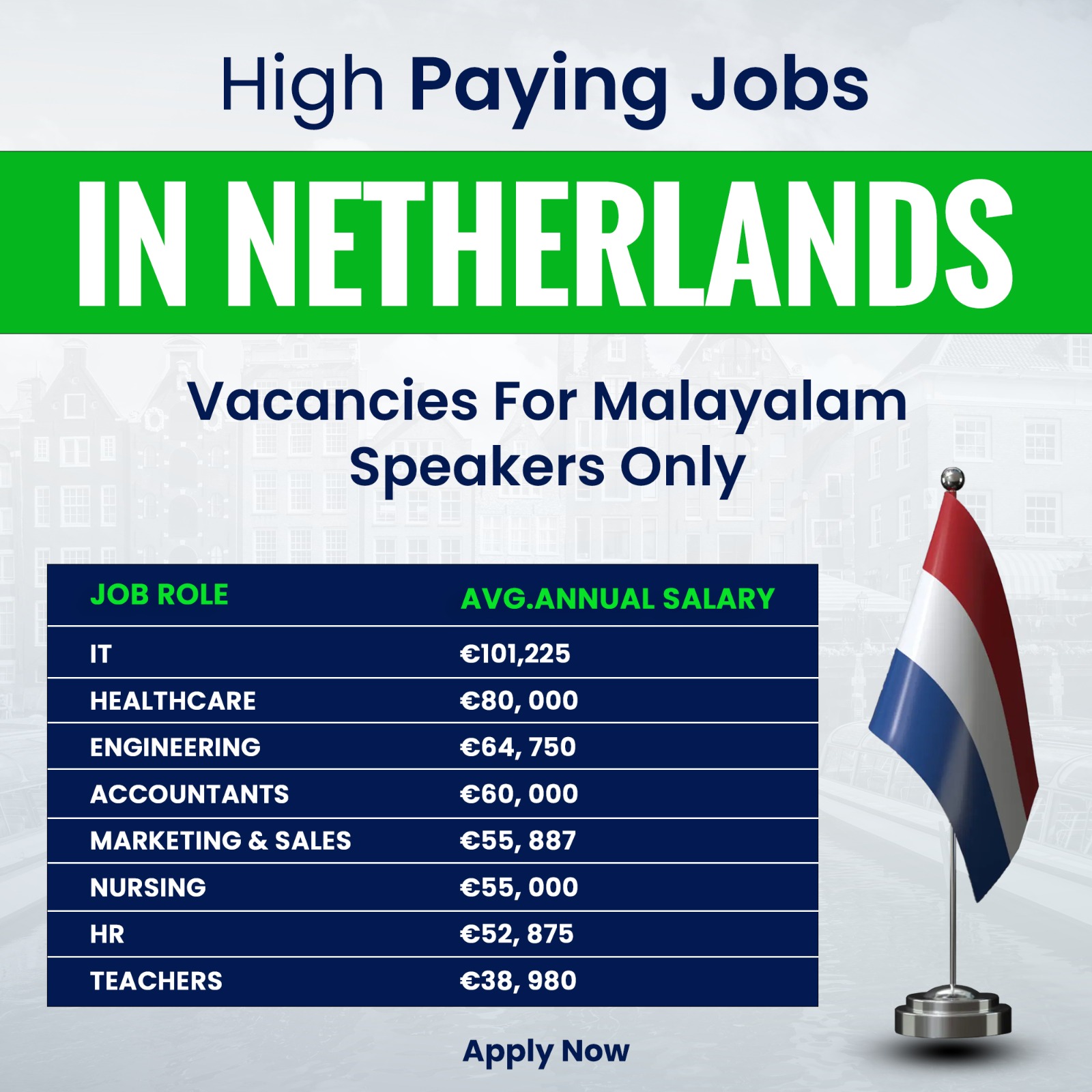 Labour Jobs For Malayali Indians Facebook ad: Apply Now For More Details