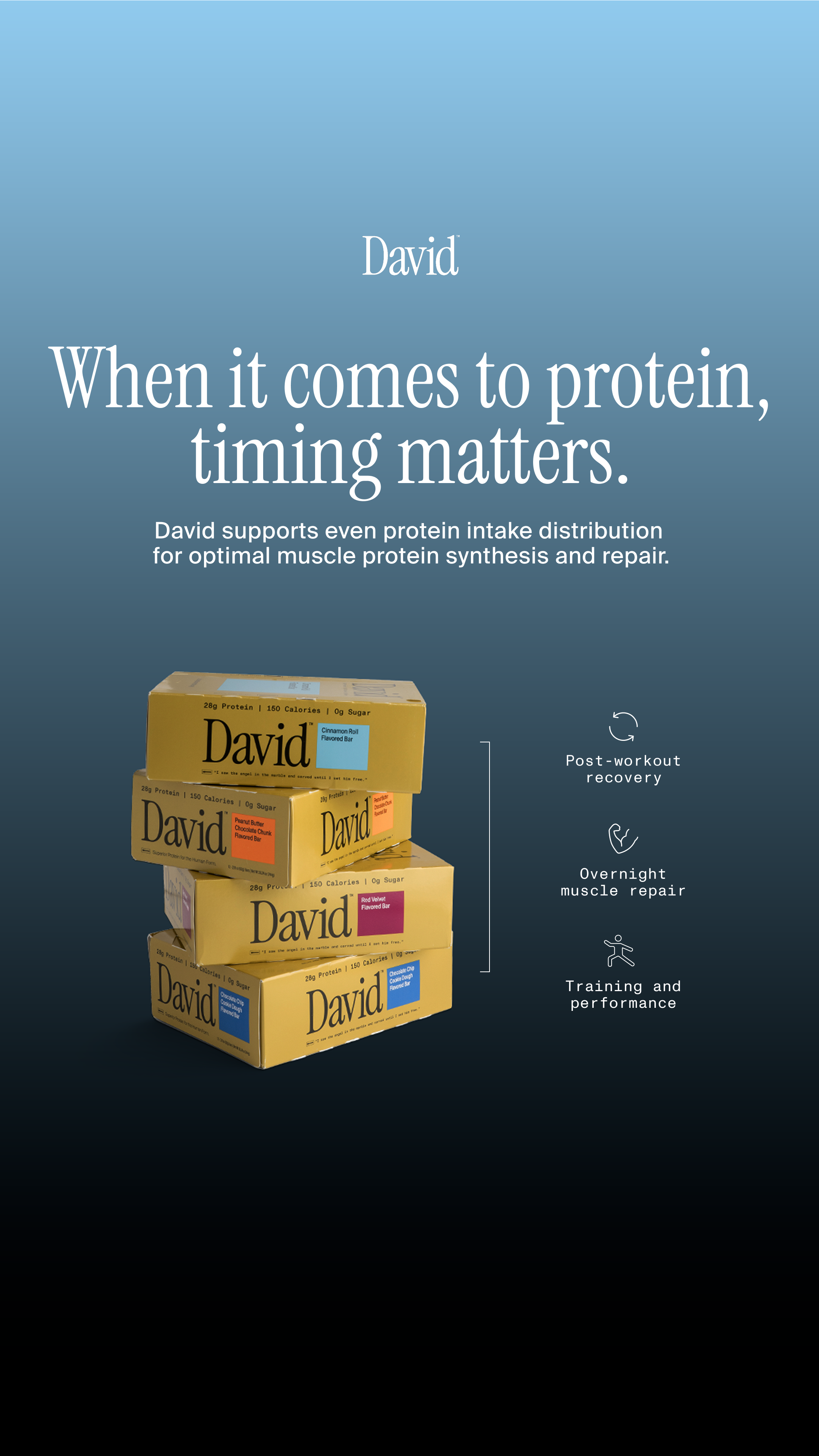 David Protein Facebook ad