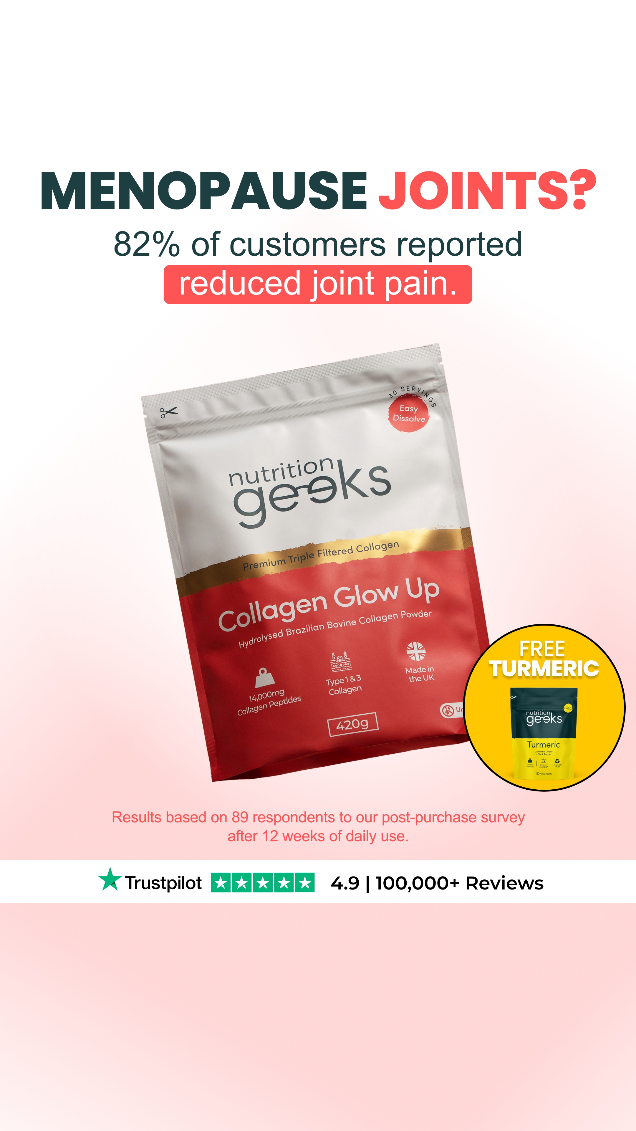 Nutrition Geeks Facebook ad