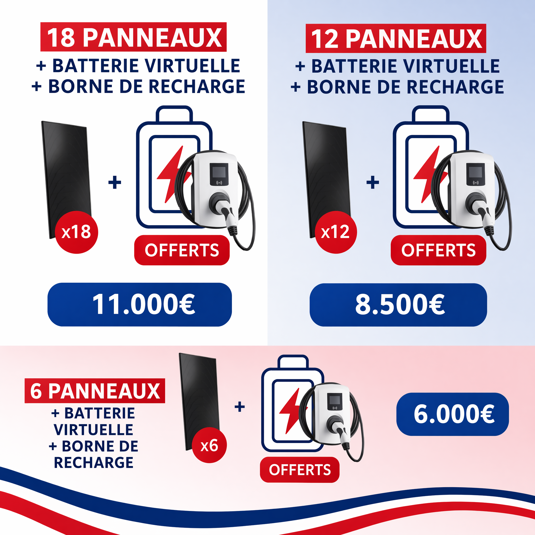 CityVolt France Facebook ad: Devis panneaux solaires