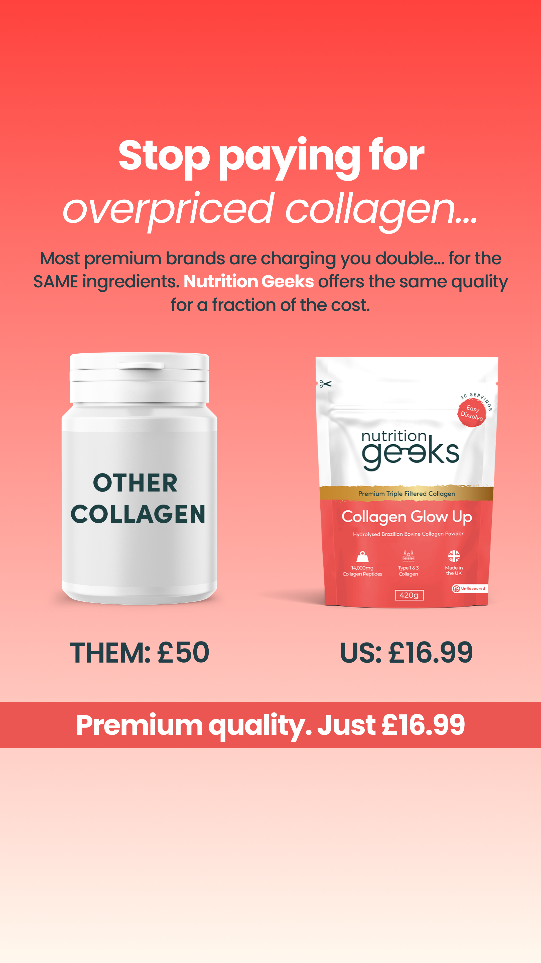 Nutrition Geeks Facebook ad