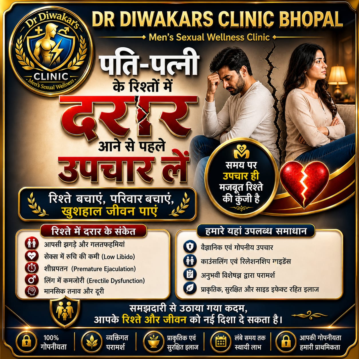 Dr Diwakars clinic,bhopal Facebook ad: समय रहते यौन समस्याओं का उपचार टूटते हुए…