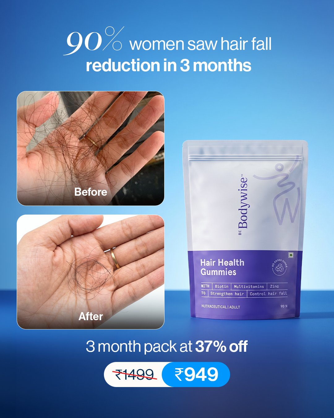 Be_Bodywise Facebook ad