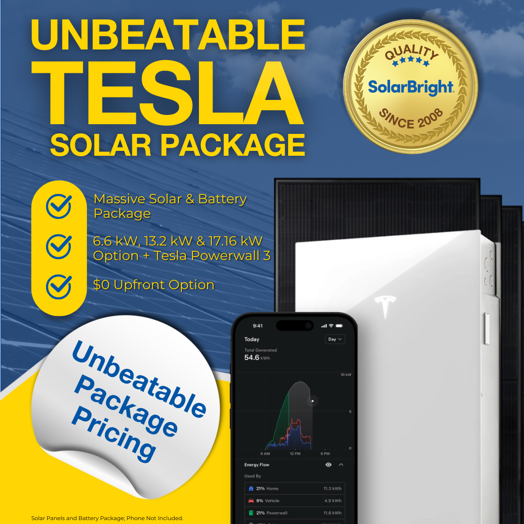 SolarBright Australia Facebook ad: Go Solar, Save Big