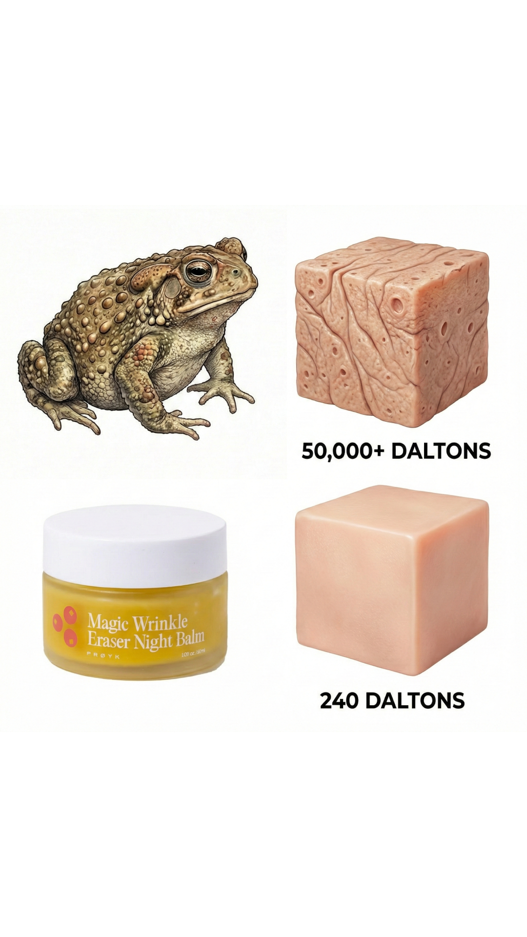 Frøya Organics Facebook ad