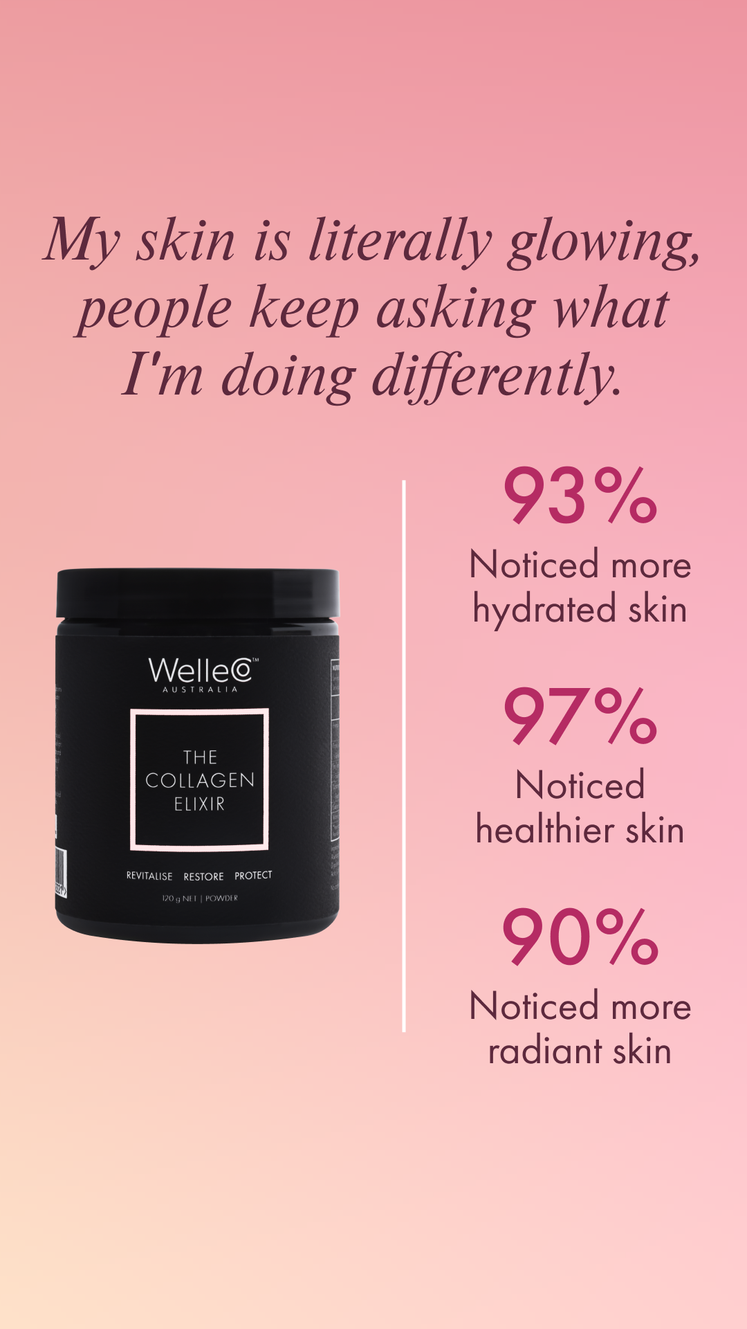 WelleCo Facebook ad
