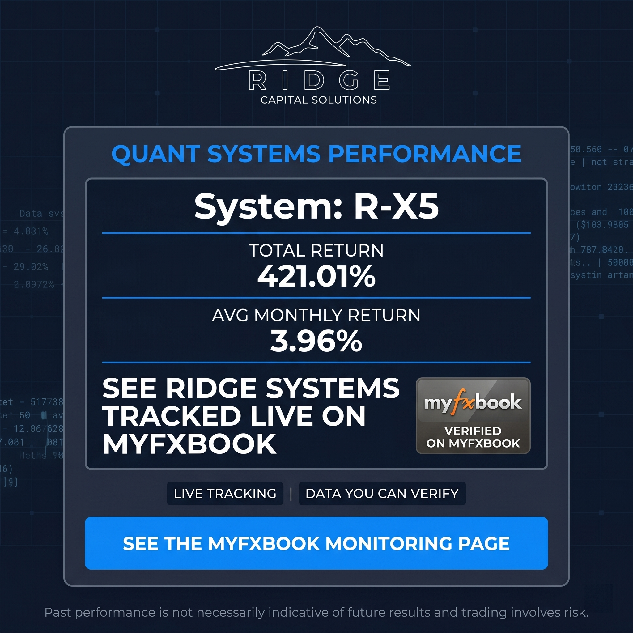 Ridge Capital Solutions Facebook ad