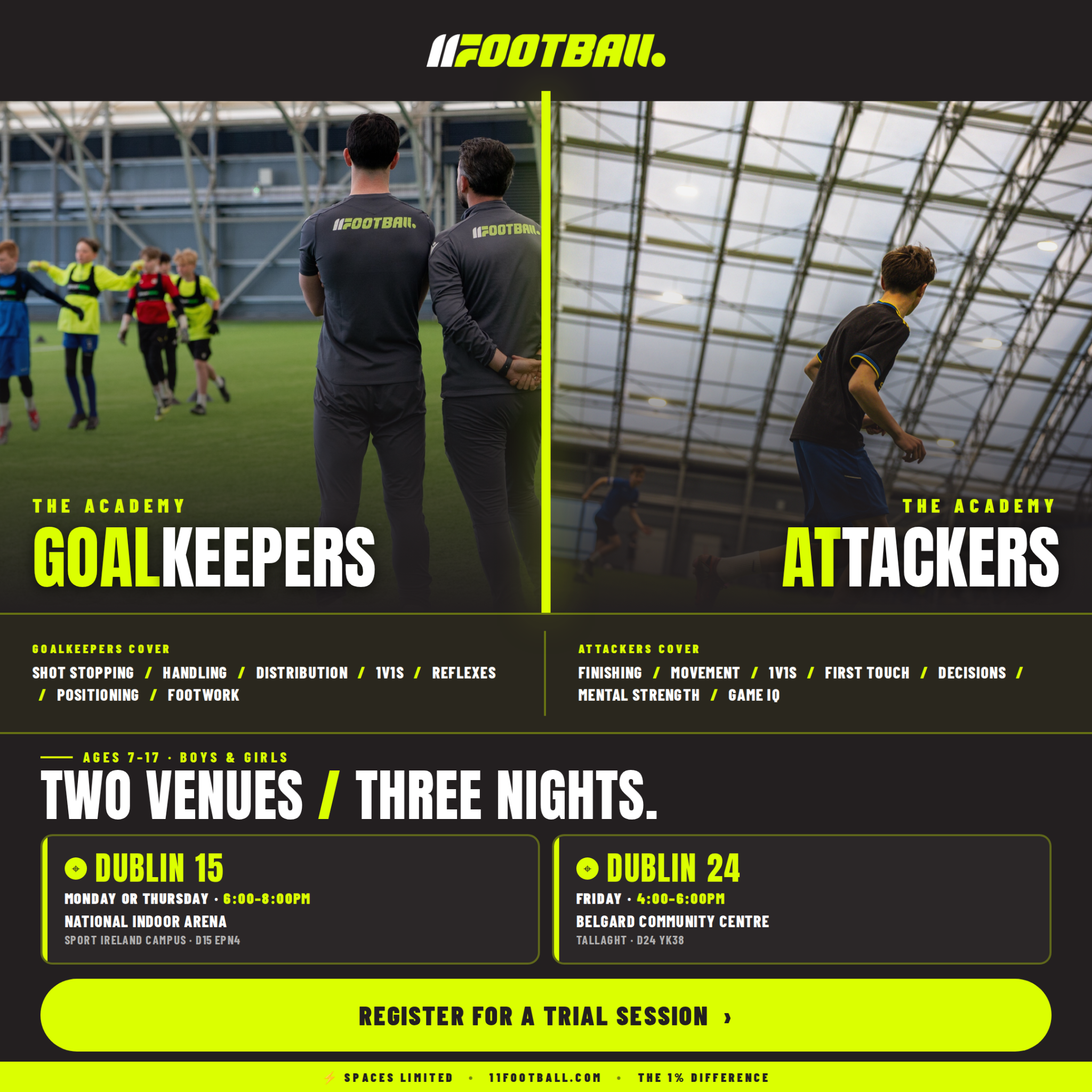 11 Football Academy Facebook ad from May 20, 2026