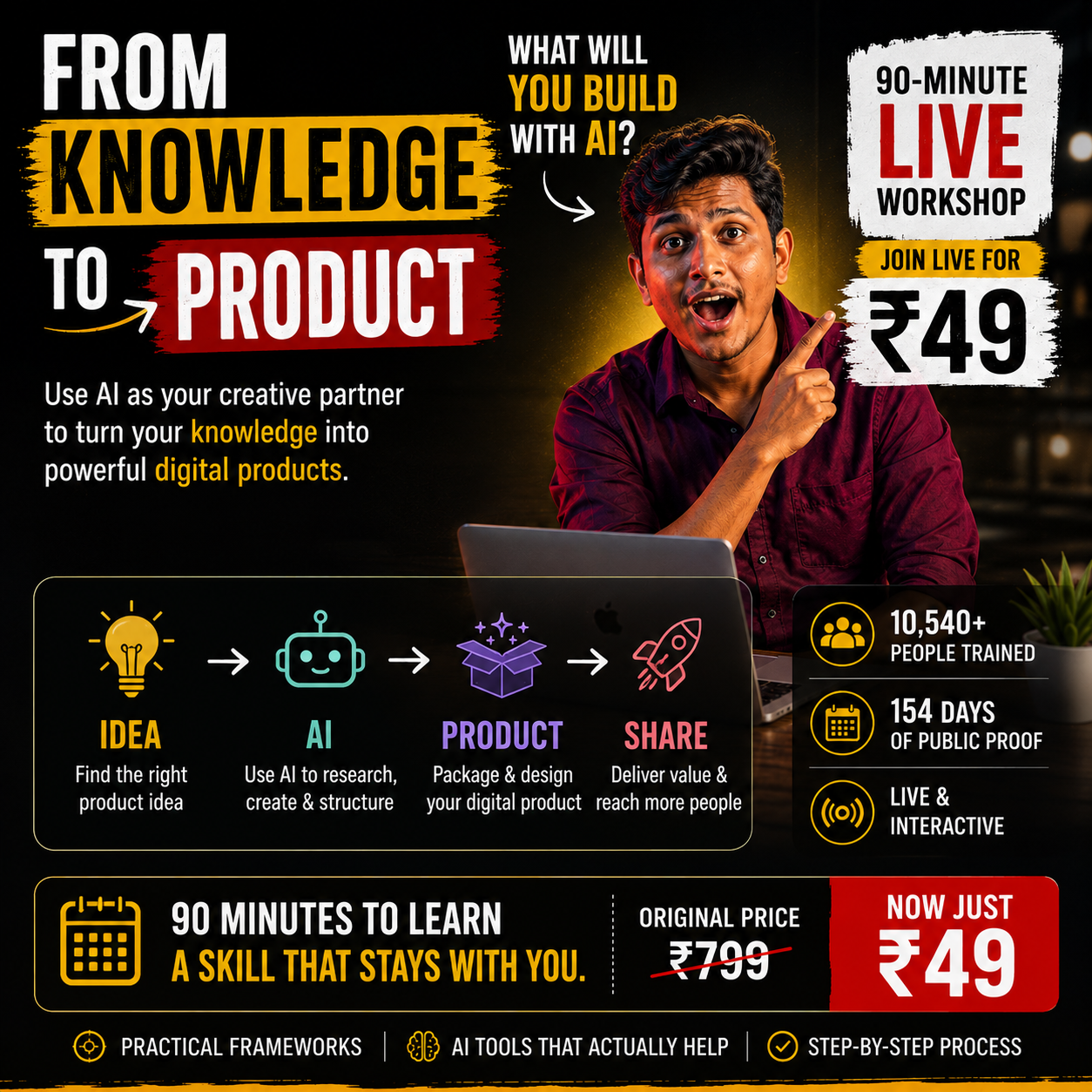 Digitally Roshan Facebook ad