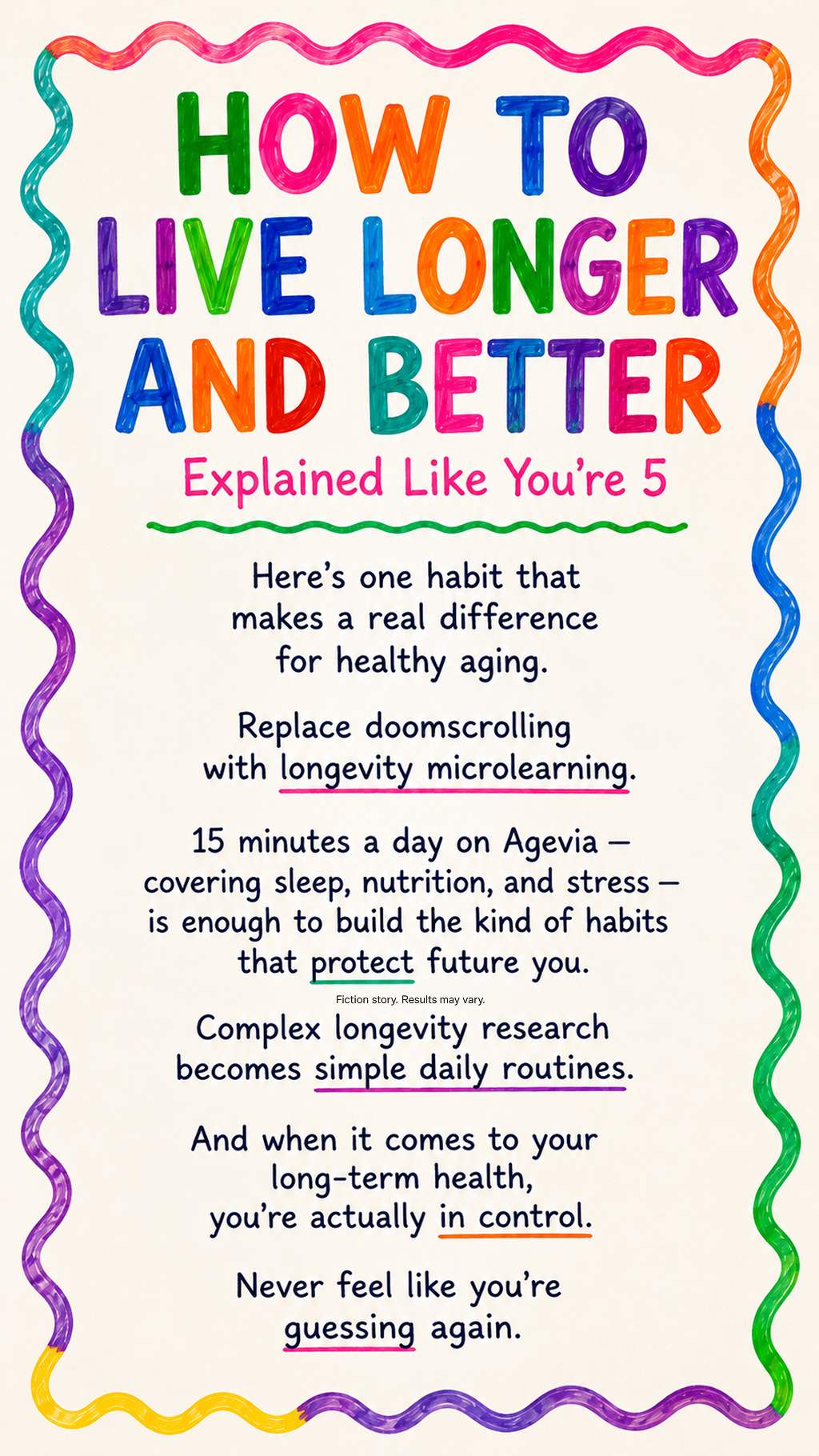 Agevia Longevity Coach Facebook ad: 10 Zones, Scored in 2 Minutes