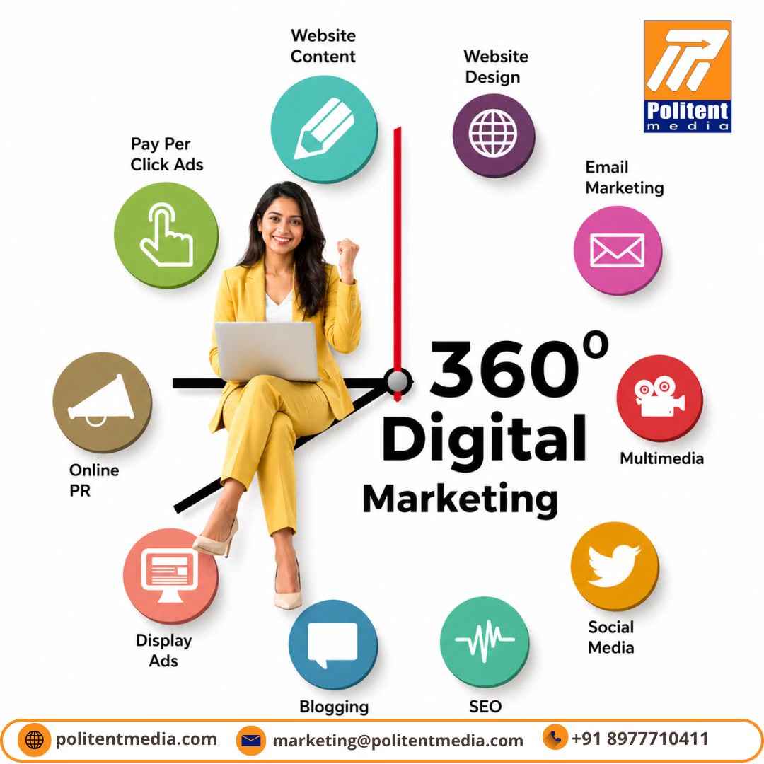 Politent Media Facebook ad: Complete Digital Growth Solution