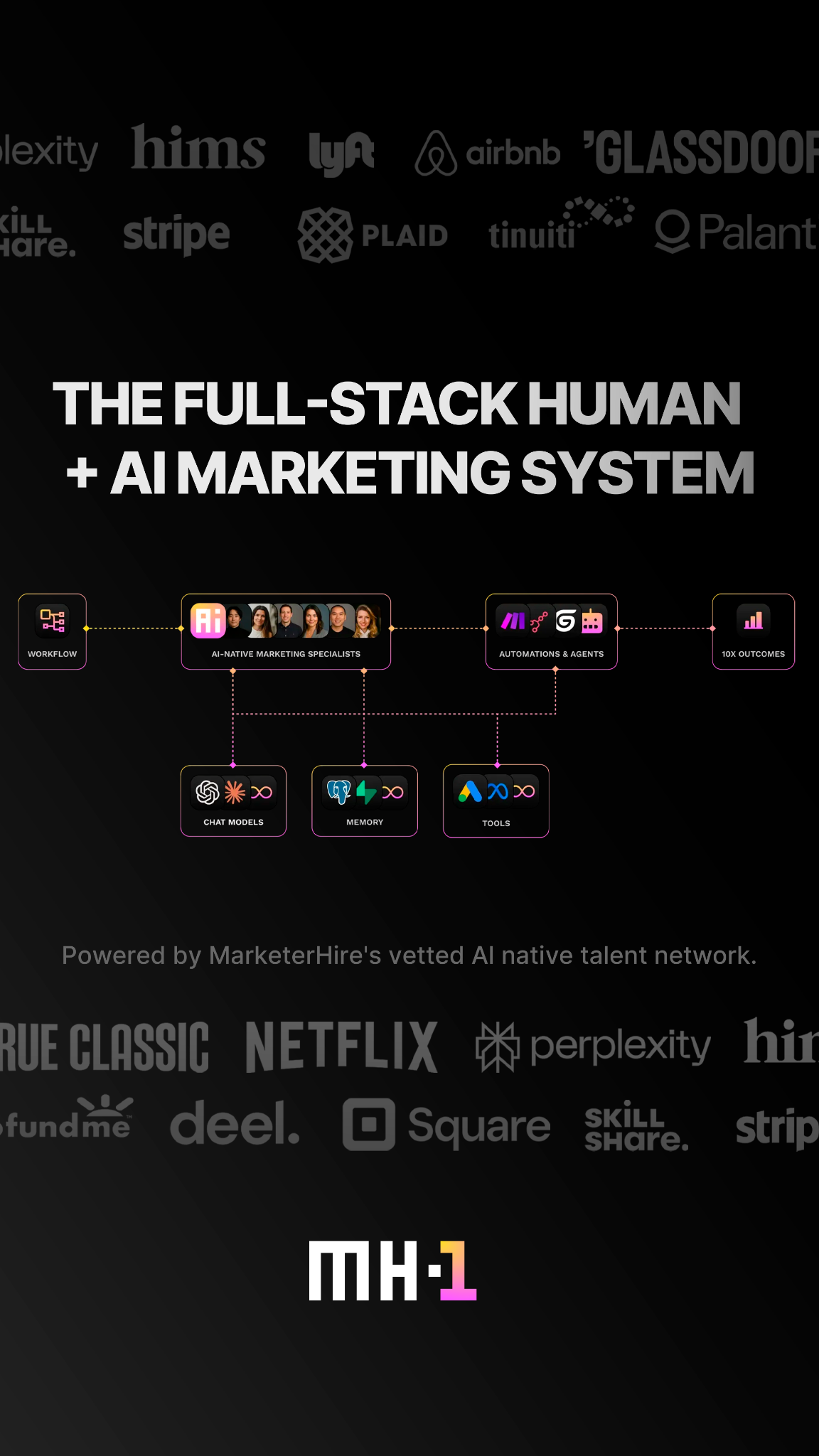 MarketerHire Facebook ad from Dec 16, 2025