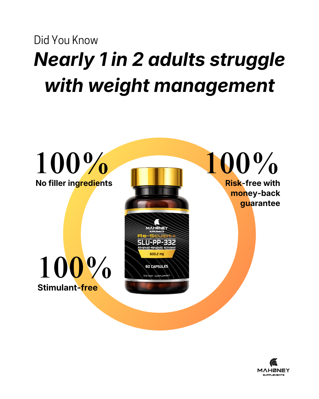 Mahoney Supplements Facebook ad