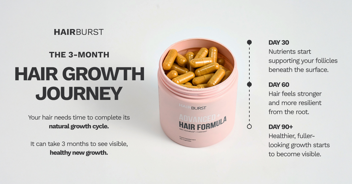 Hairburst Facebook ad