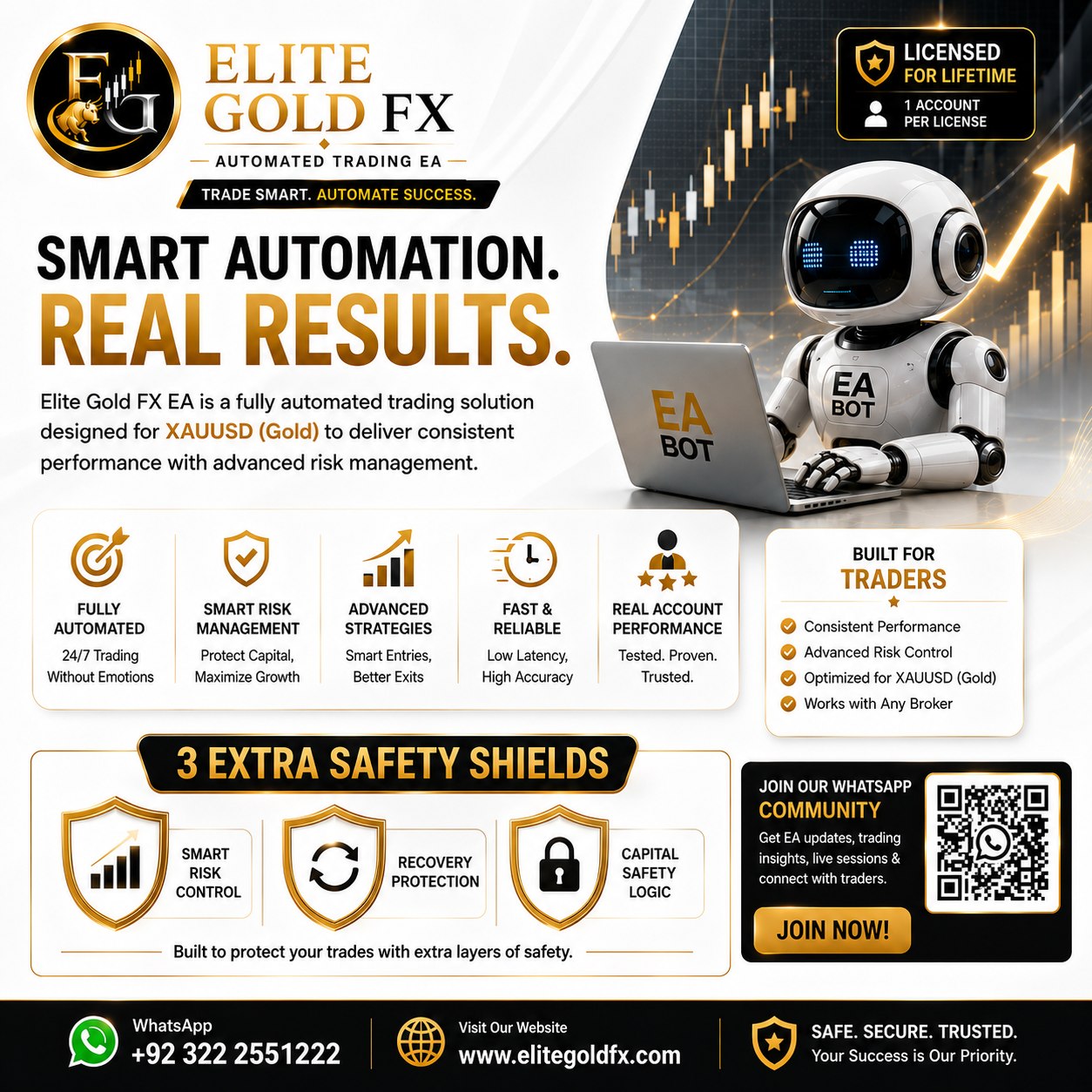 Elite Gold FX Facebook ad: Smart Automation. Stronger Protection.