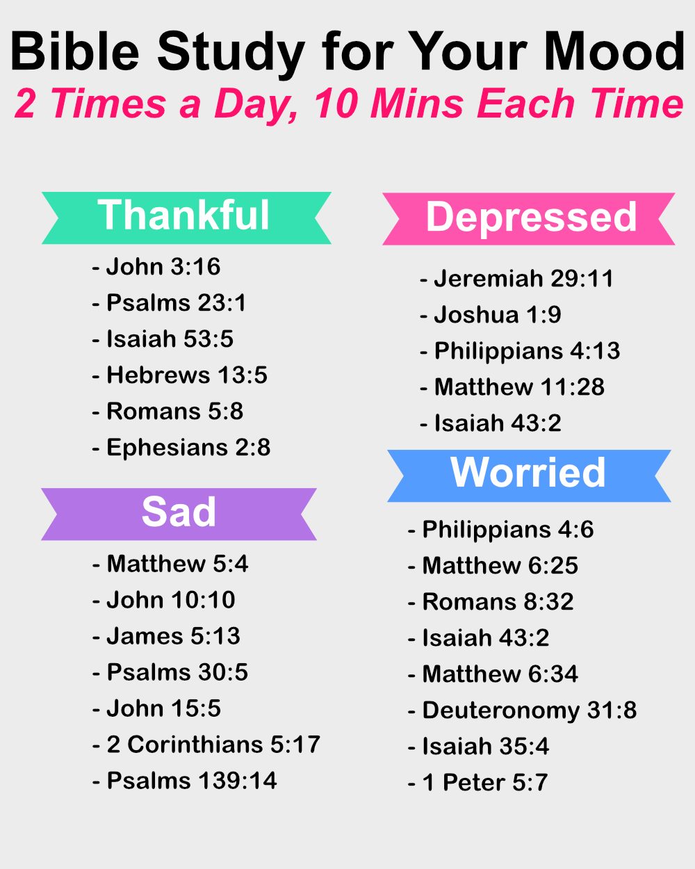 Daily Bible - Daily Verses and Prayers Facebook ad from Jun 23, 2025