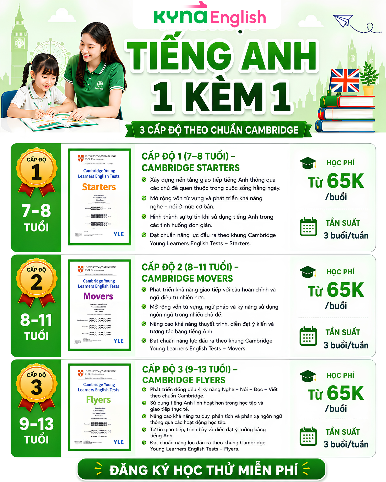 Kyna English 1 kèm 1 Facebook ad