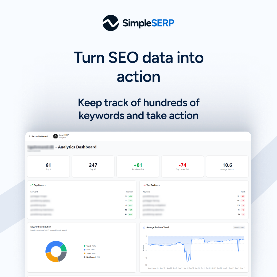 Simpleserp Facebook ad