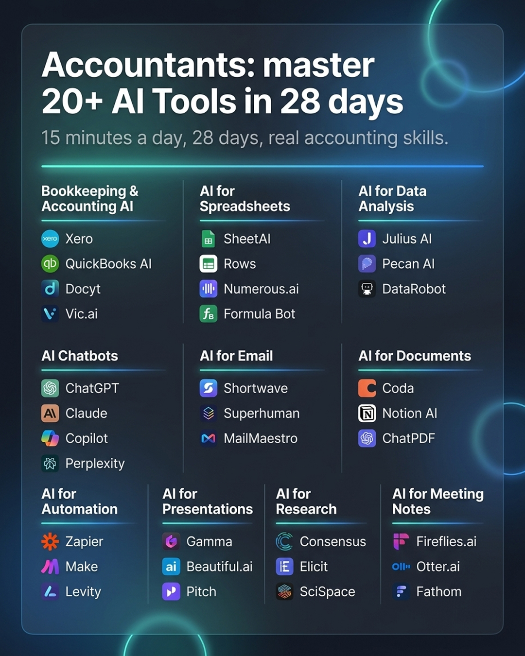 AI Made Simple Facebook ad