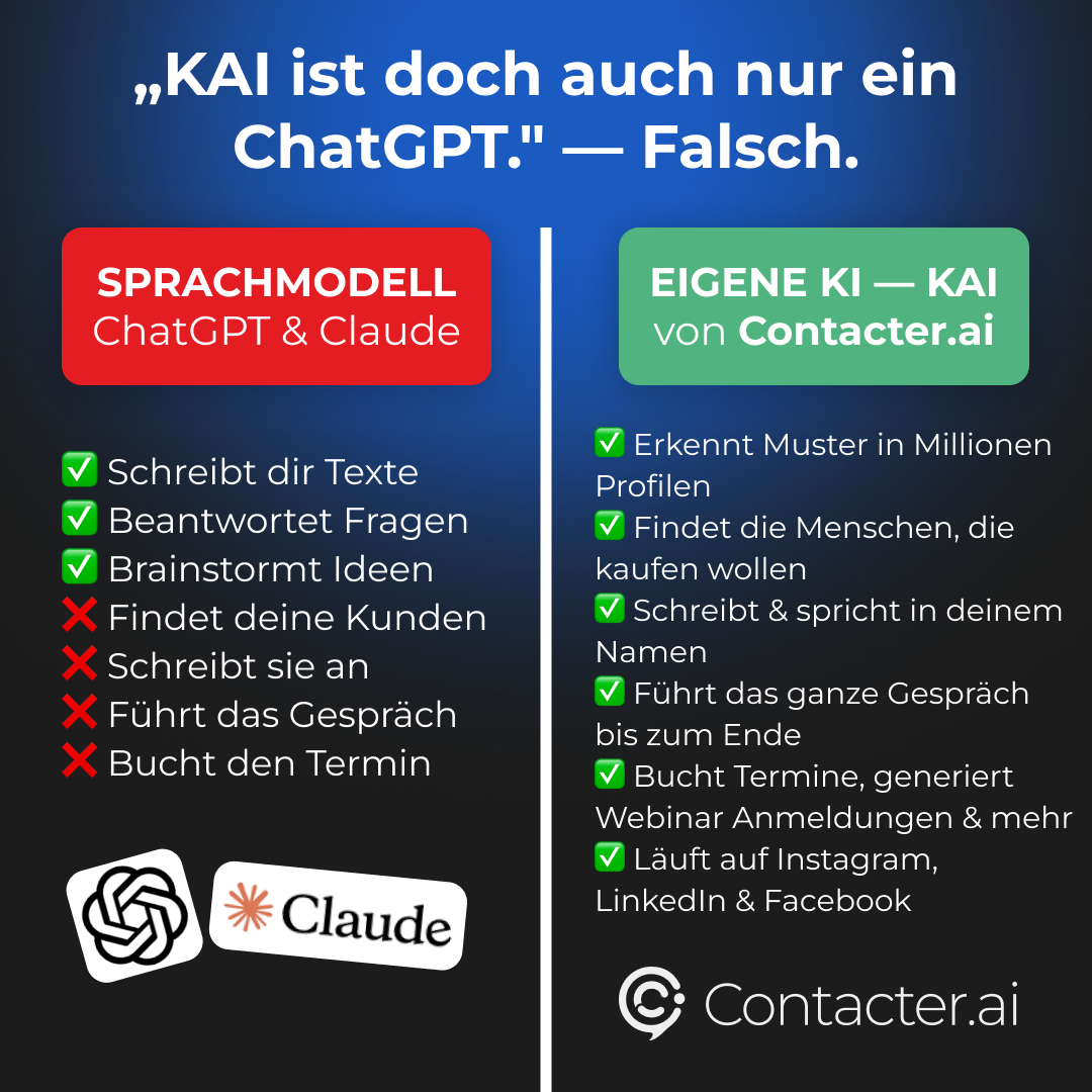 Contacter.ai Facebook ad: 4-20 Neukunden im Monat durch KI