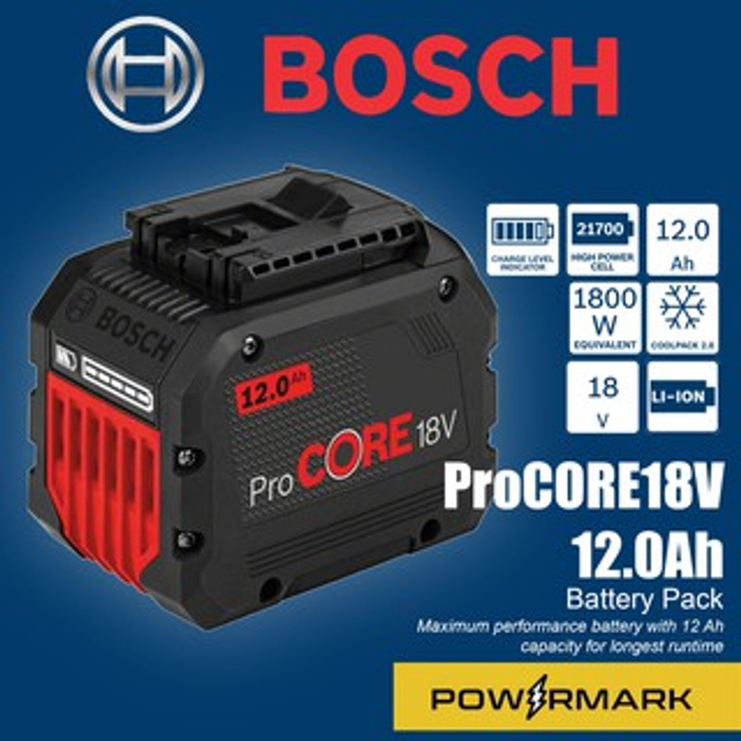 Powermark Facebook ad
