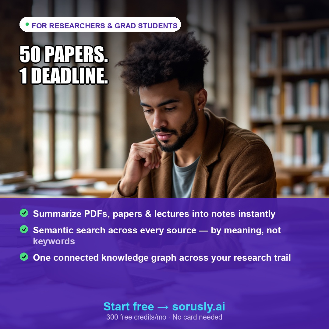 Sorusly.ai Facebook ad: 50 Papers. 1 Deadline.