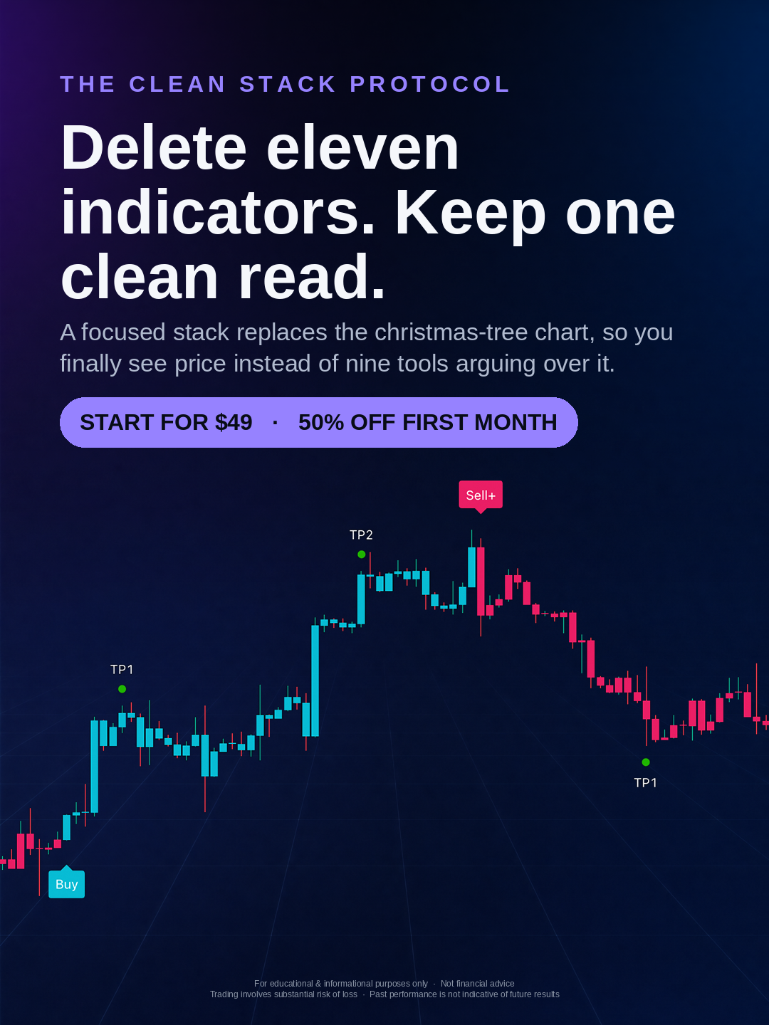 SMRT Algo Facebook ad