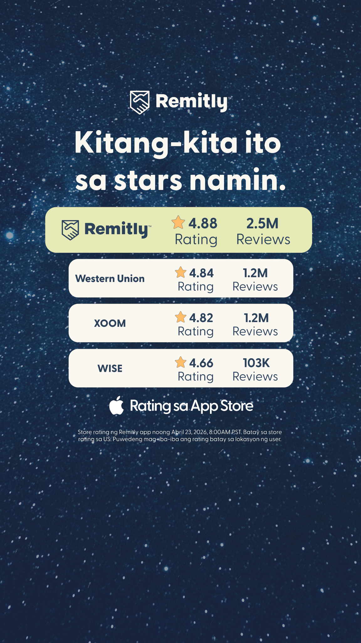Remitly Facebook ad