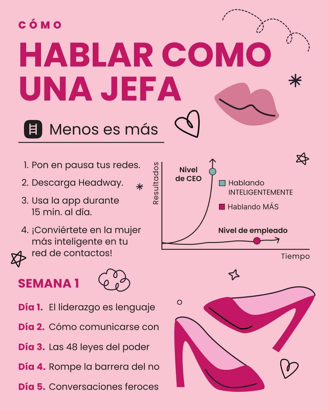 Headway App Facebook ad